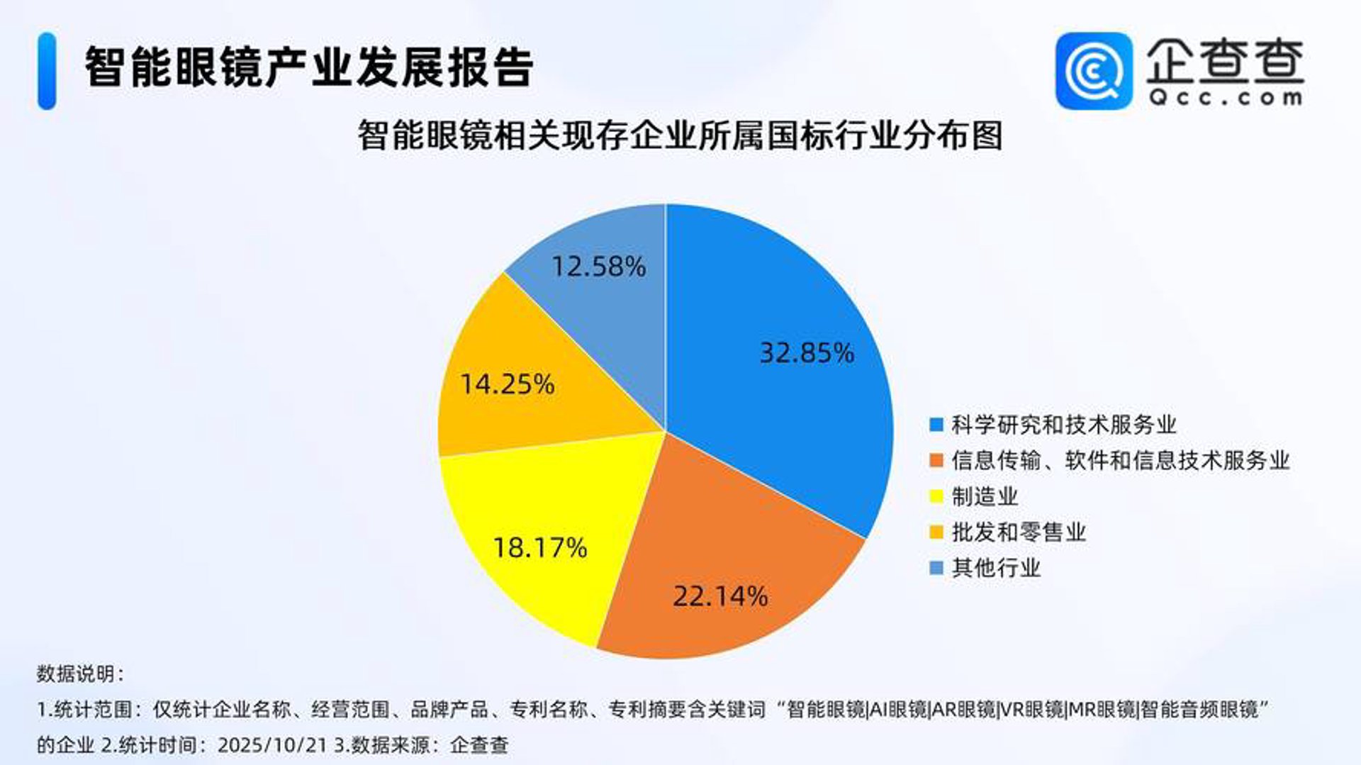 邦友达信息科技